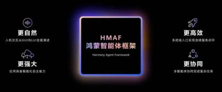 Harmonyos 6 2