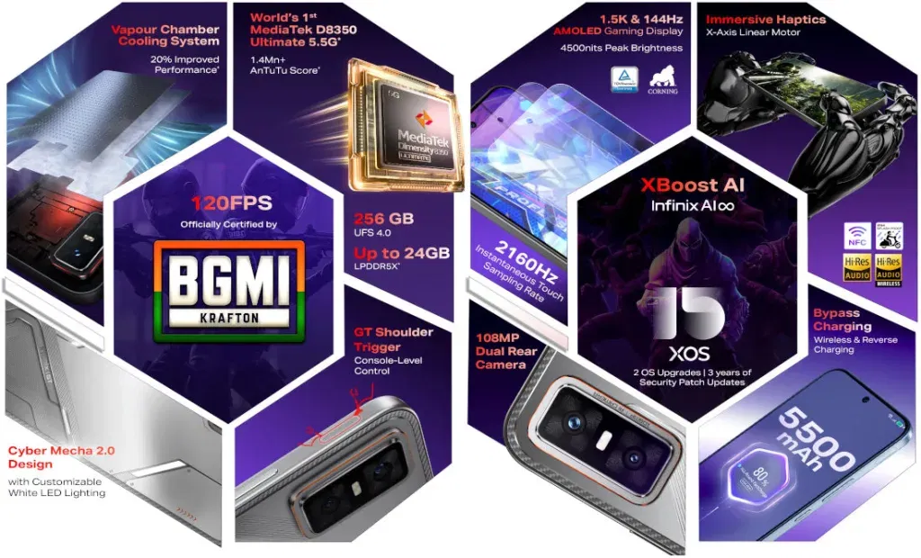 Infinix gt 30 pro 3