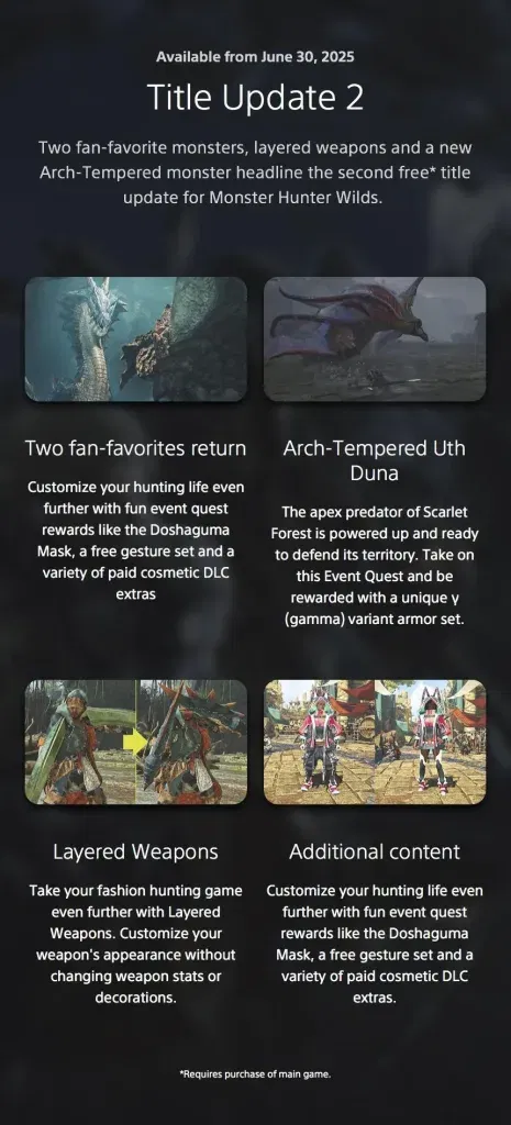 Monster hunter wilds 2