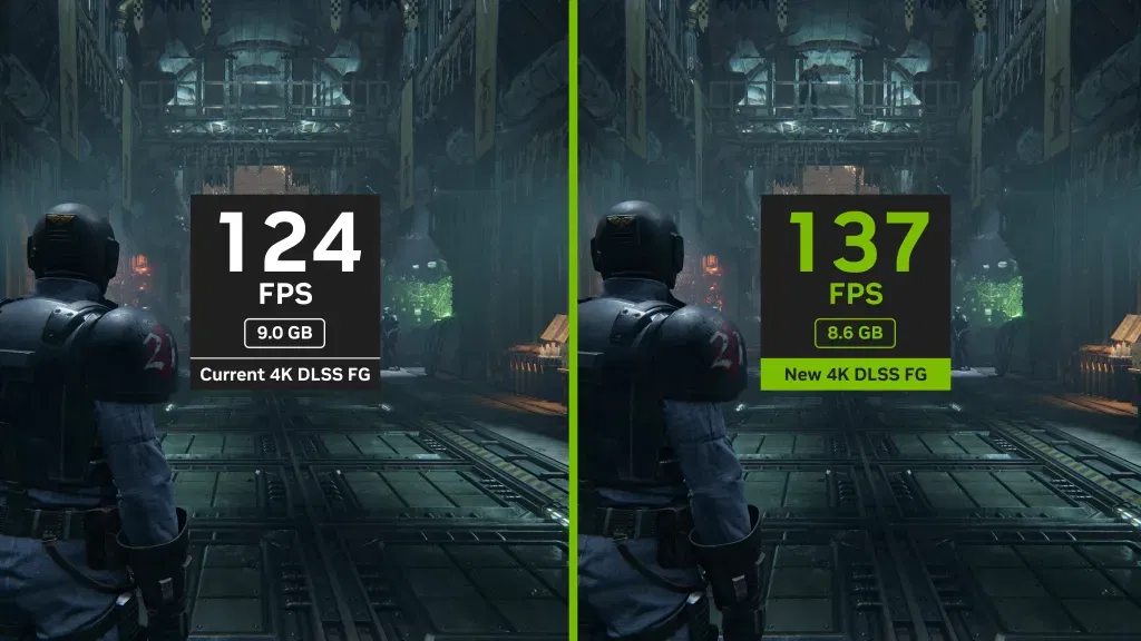 Nvidia dlss 4 3