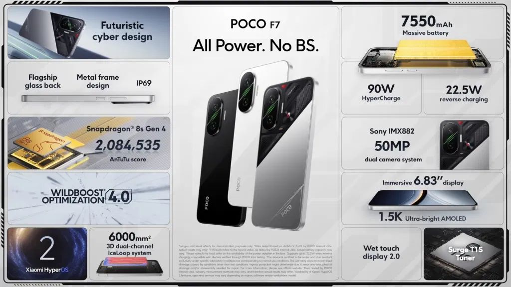 Poco f7 5g 3