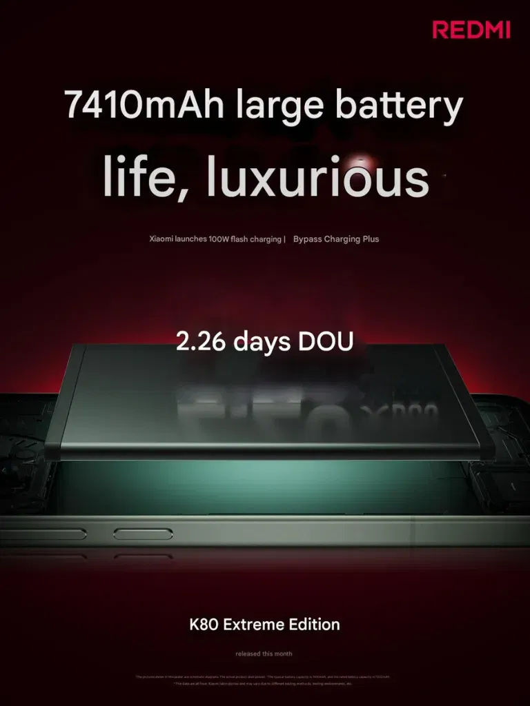 Redmi K80 Extreme Edition