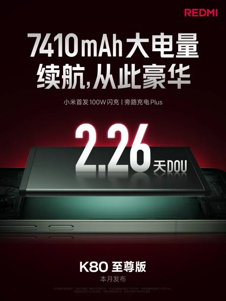 Redmi k80 extreme edition 2