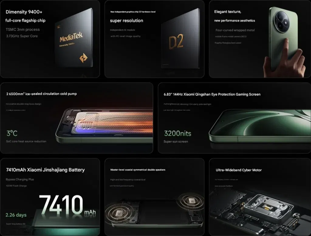 Redmi k80 ultra 2
