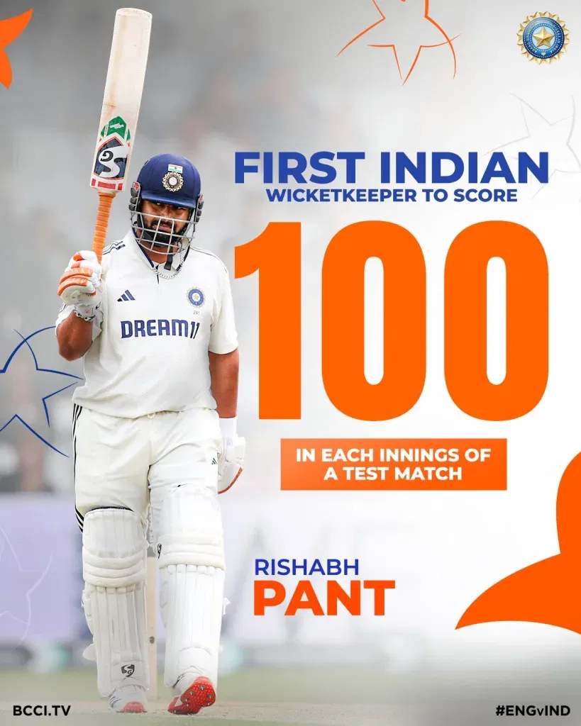 Rishabh pant
