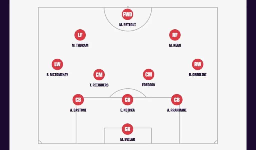 Serie a 2024 25 team of the season