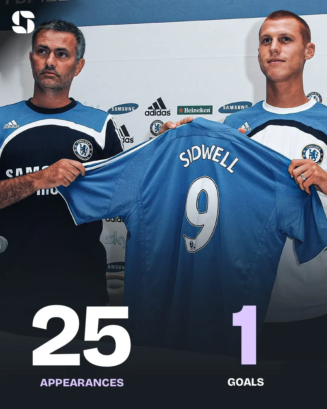Steve sidwell