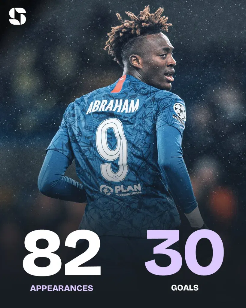 Tammy abraham