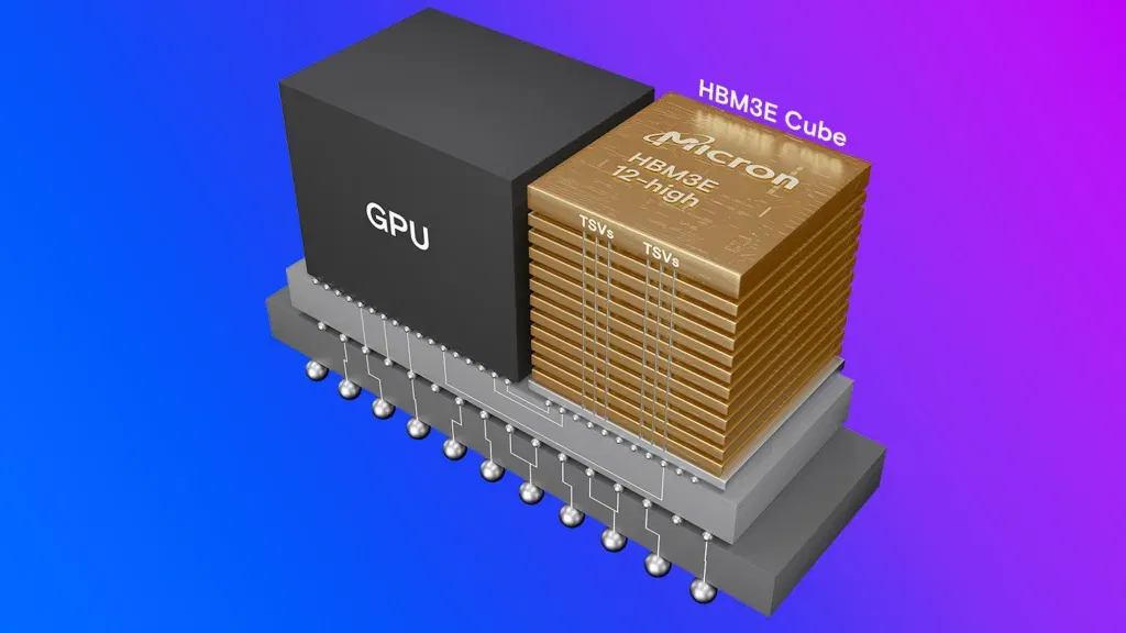 Micron HBM4 Memory Ships With 36GB Capacity & 2TB/s Speed