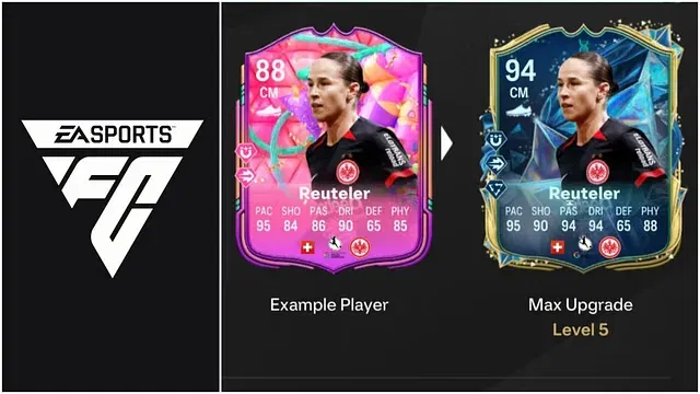 EA FC25