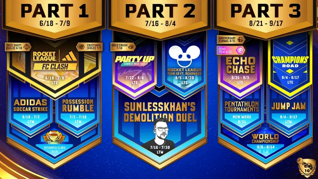 Rocket League