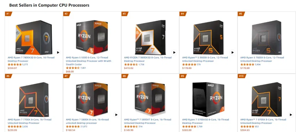 AMD Ryzen CPUs