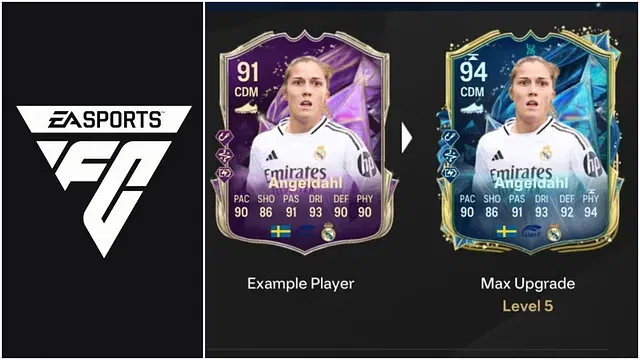 EA FC25