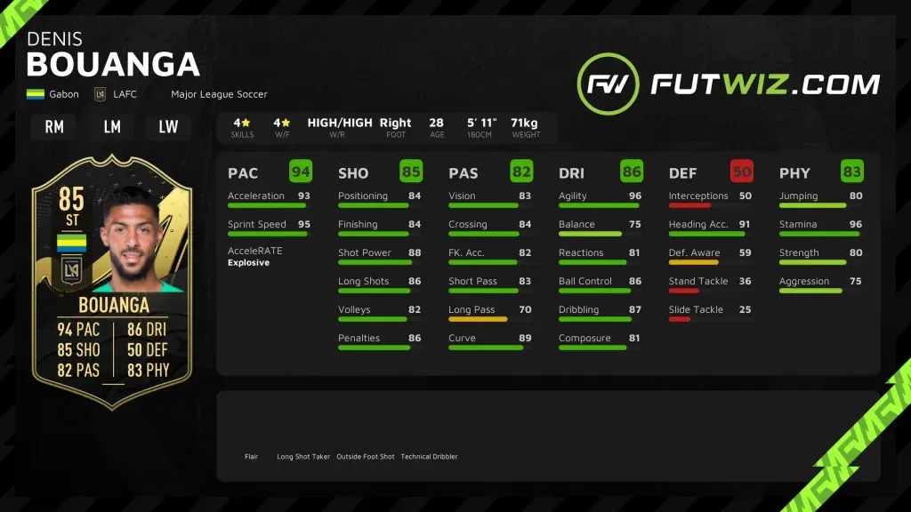 EA FC25