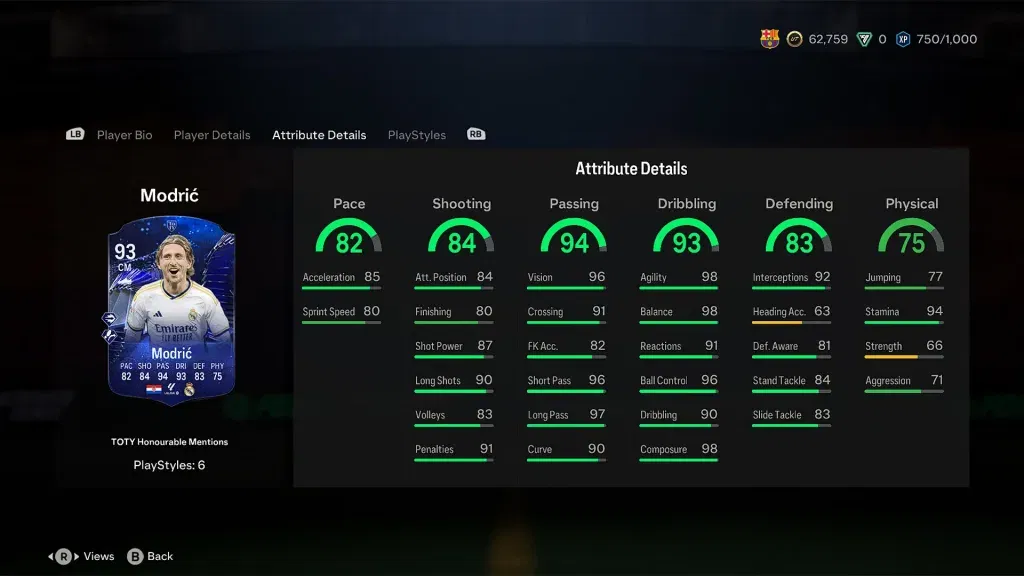 EA FC25