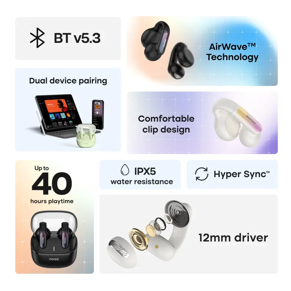 Noise Air Clips 2 Launched: Open-Ear Revolution with 40-Hour Battery at Just ₹2,999