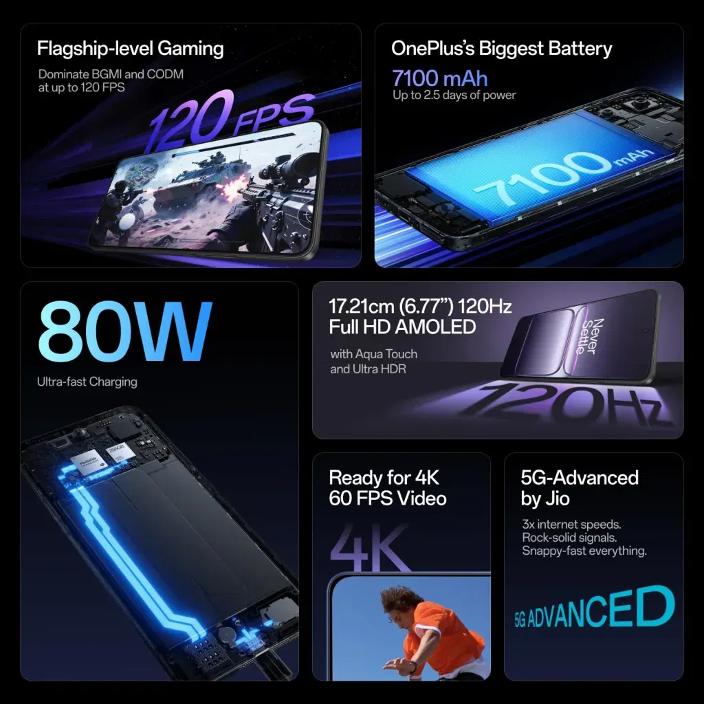 OnePlus Nord CE5 Goes on Open Sale Today: Everything You Need to Know