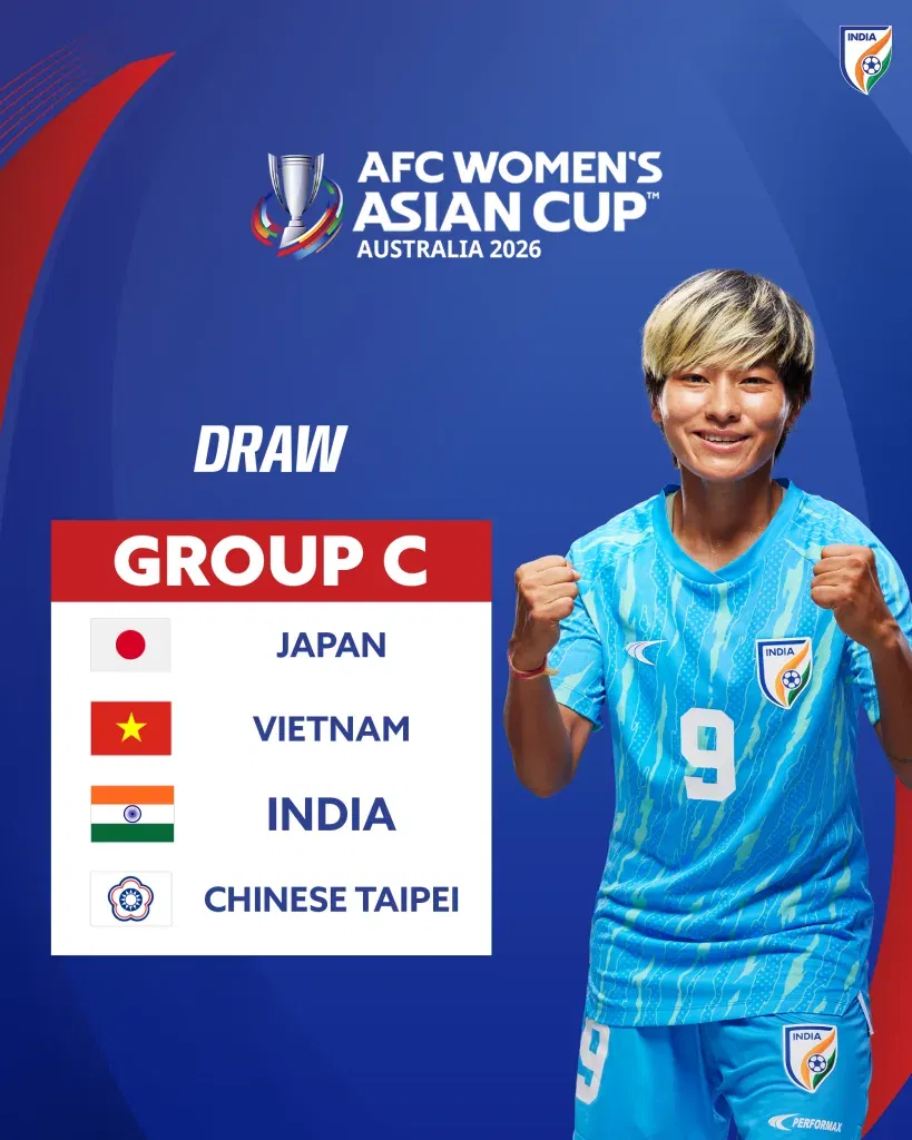 Afc women's asian cup australia 2026 group c
