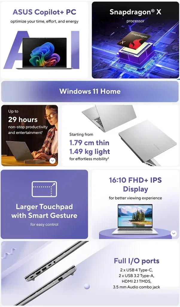 ASUS Vivobook 14 X1407QA Launched in India at ₹65,990 with Snapdragon X and 29-Hour Battery