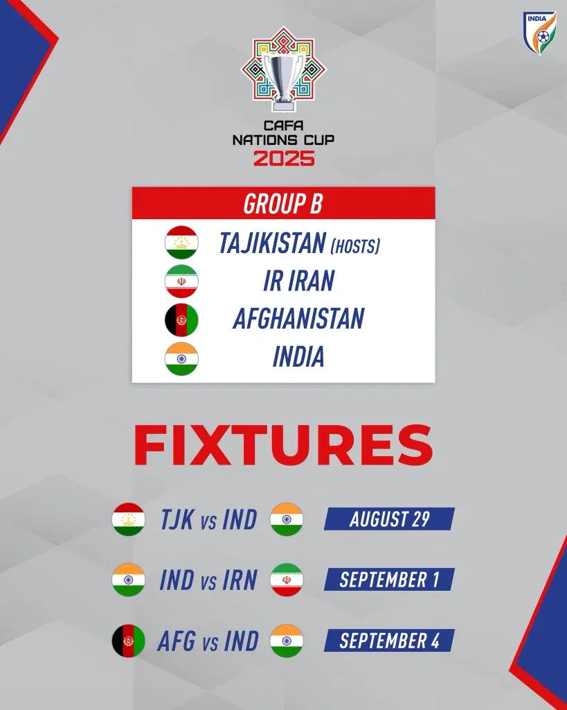 Cafa nations cup