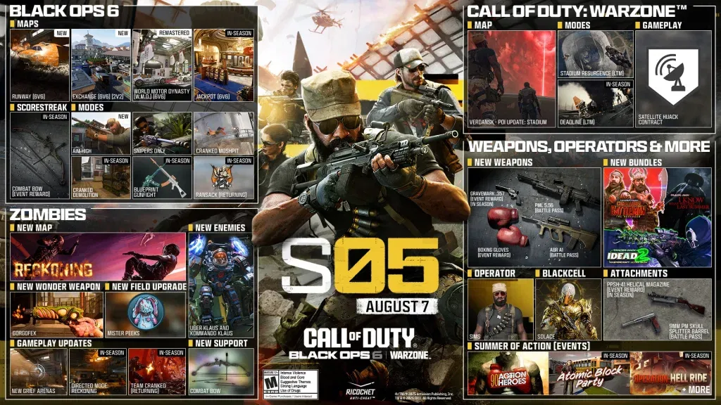 Call of duty black ops 6 season 5 1