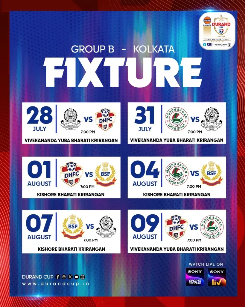 Durand cup group b 2025