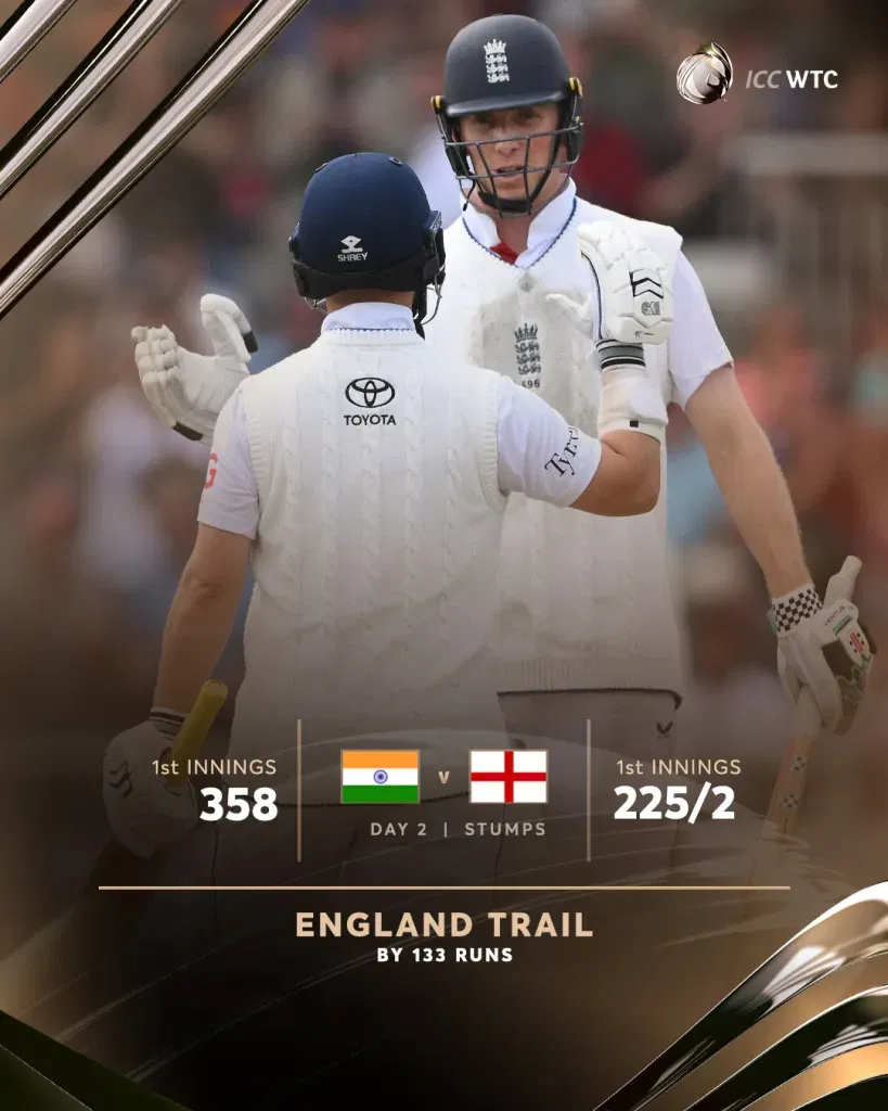 England vs india 4th test day 2