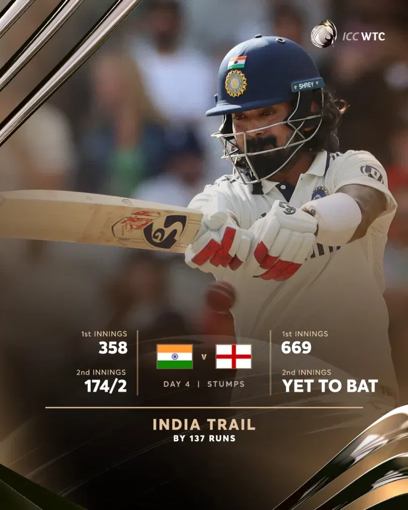 England vs india 4th test day 4