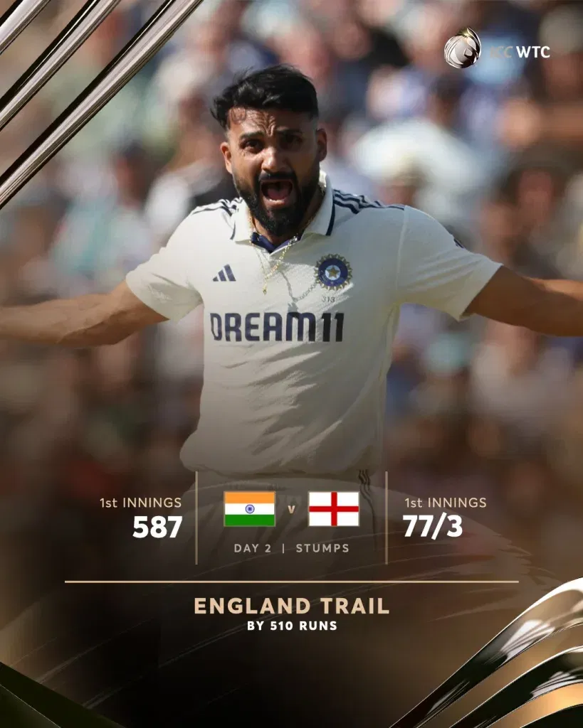 England vs india day 2