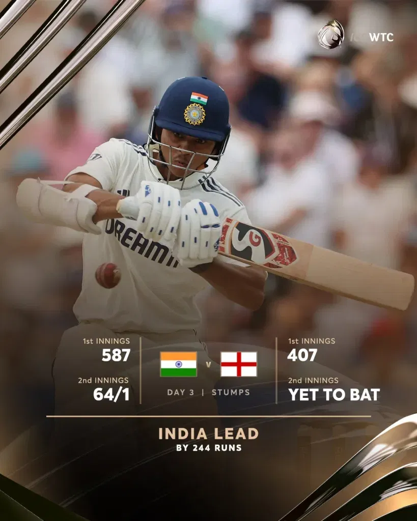 England vs india day 3