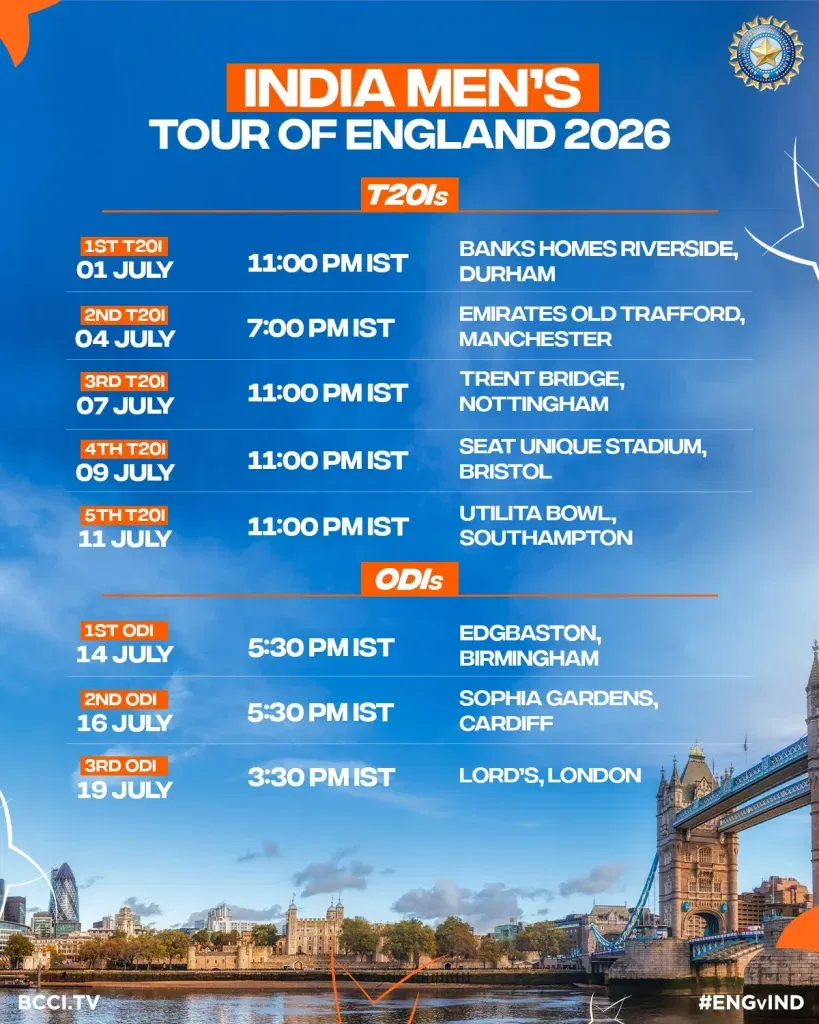 England vs india white ball series
