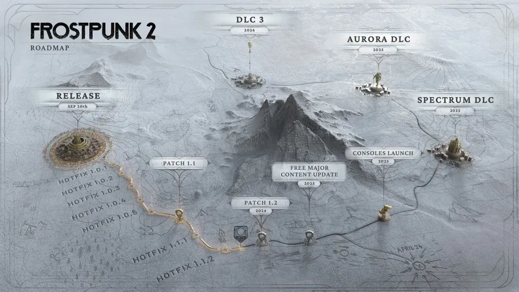 Frostpunk 2 3