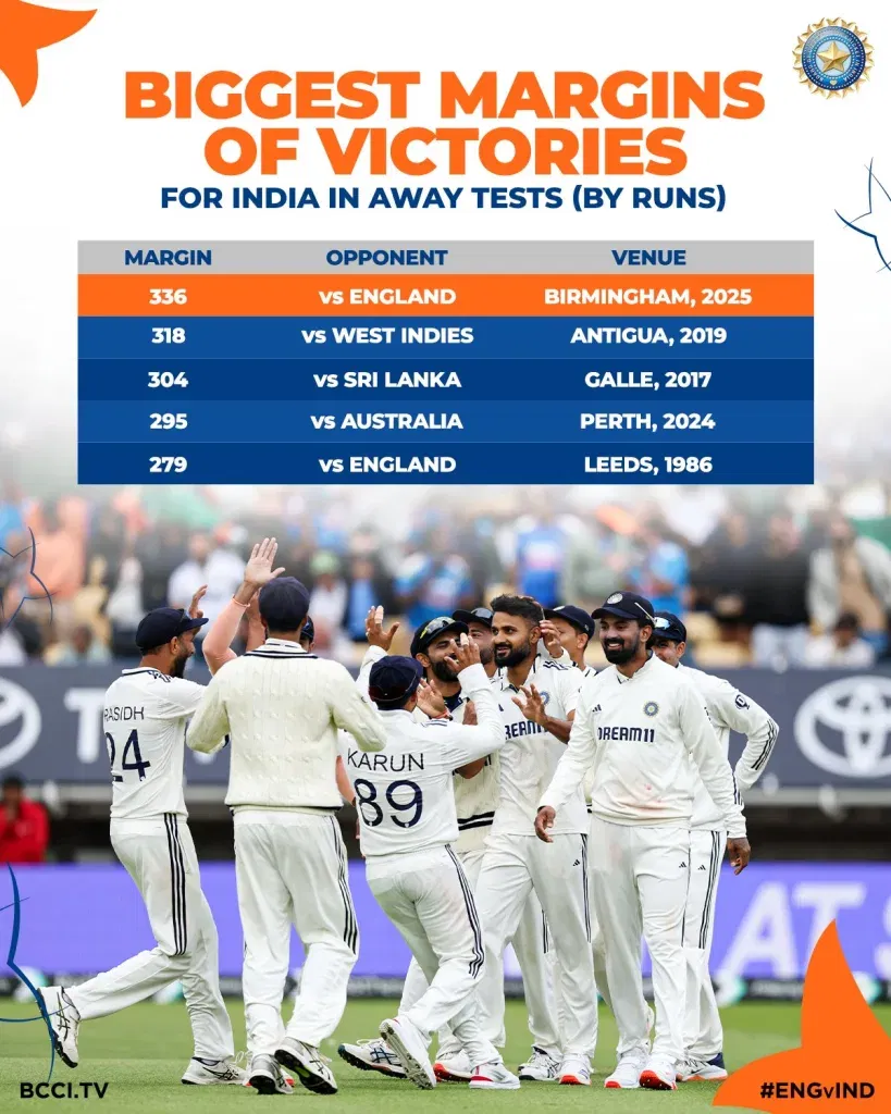 Indian cricket team
