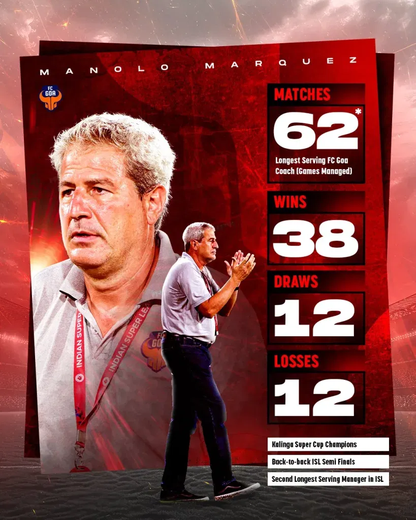 Manolo márquez