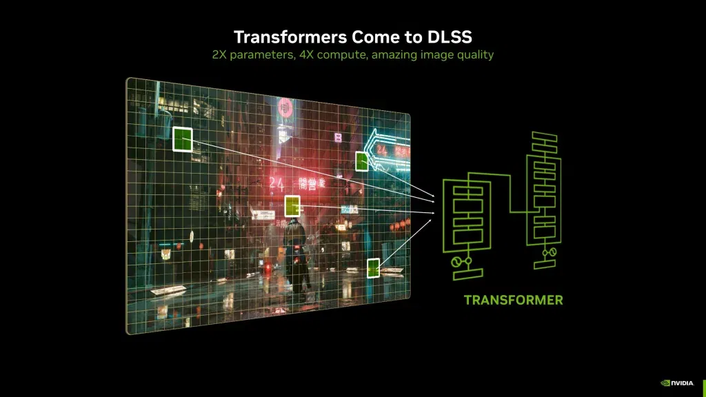 Nvidia dlss 4 2