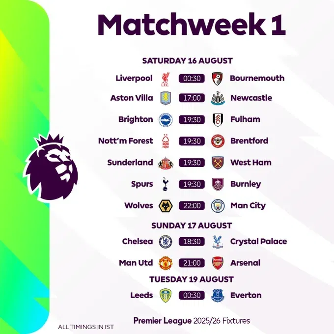 Premier league