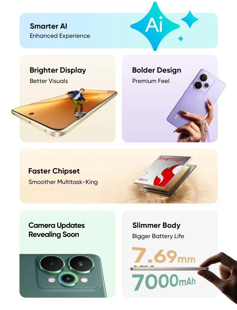 Realme 15 pro