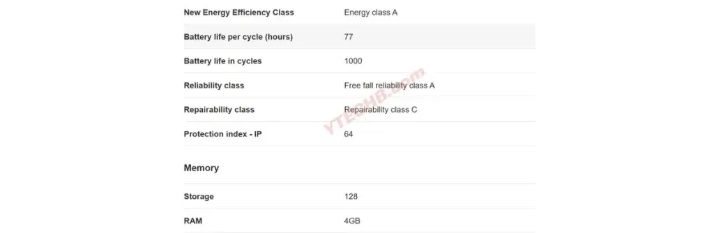 Redmi 15c 3