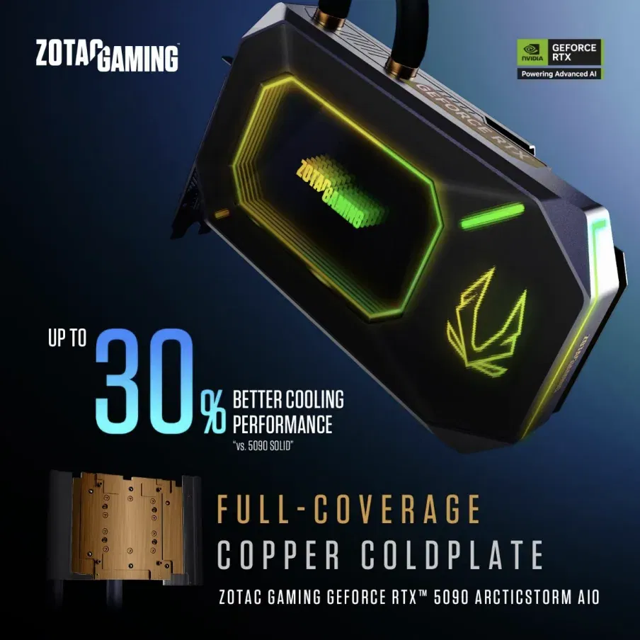 Zotac rtx 5090 2