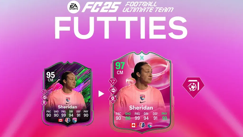 Eafccss 