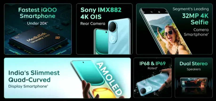 Iqoo z10r 5g 2