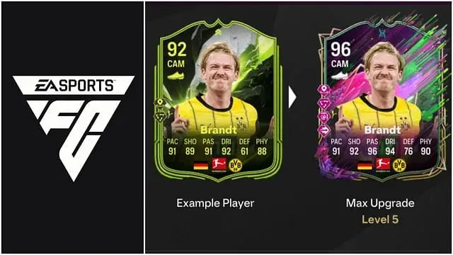 EA FC25