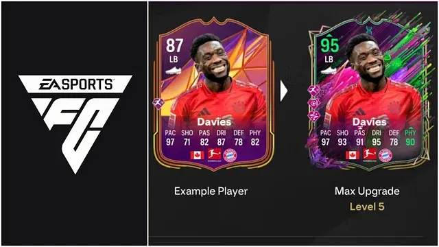 EA FC25