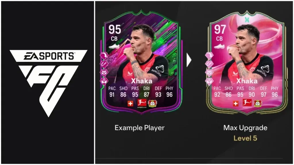 EA FC25