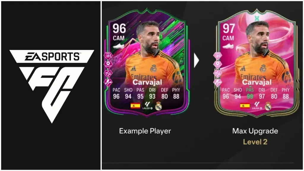 EA FC25 