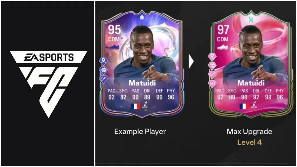 EA FC25