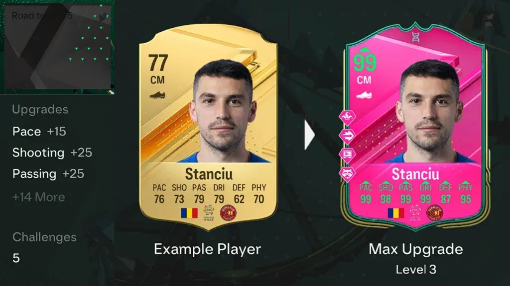 EA FC25