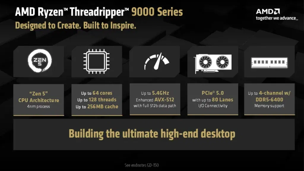 AMD Threadripper 9000 Prices Revealed: 64 Cores for $4999