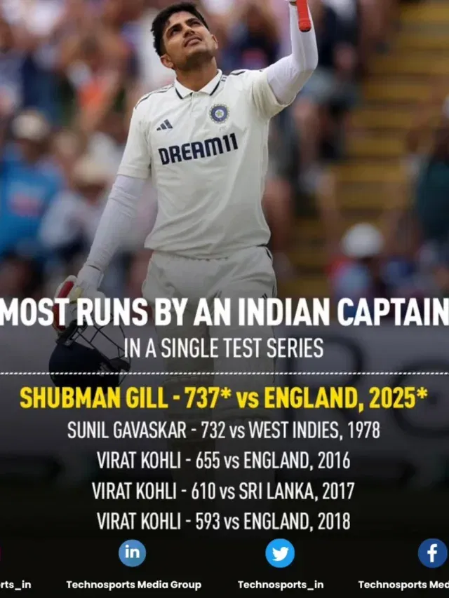 18106656964540955_technosports_in-640×853