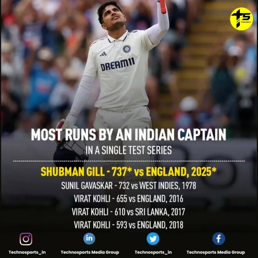 18106656964540955_technosports_in-840×840